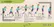 Sportlerntafel Paket Ballsport 6er-Set