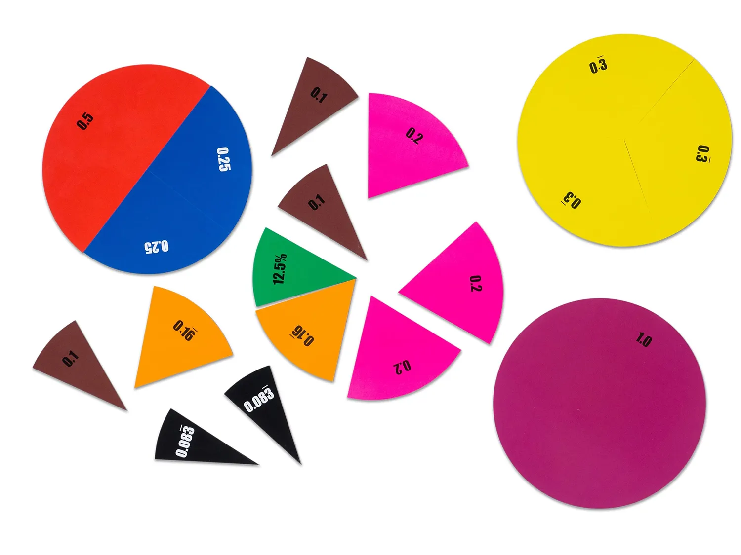 Betzold Dezimal- und Prozentscheiben Magnet-Set 51-tlg