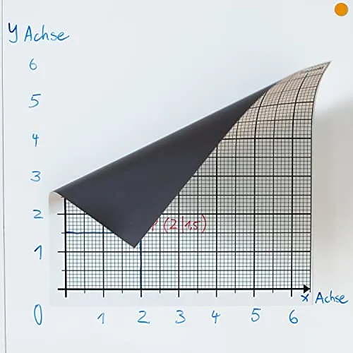Betzold Koordinatensystem Magnettafel blanko 70x70 cm