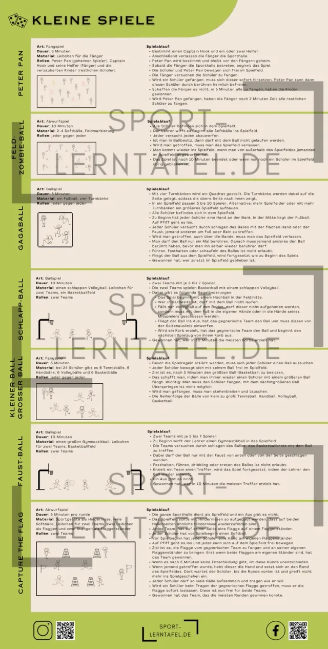 Sportlerntafel Lerntafel Kleine Spiele Sport