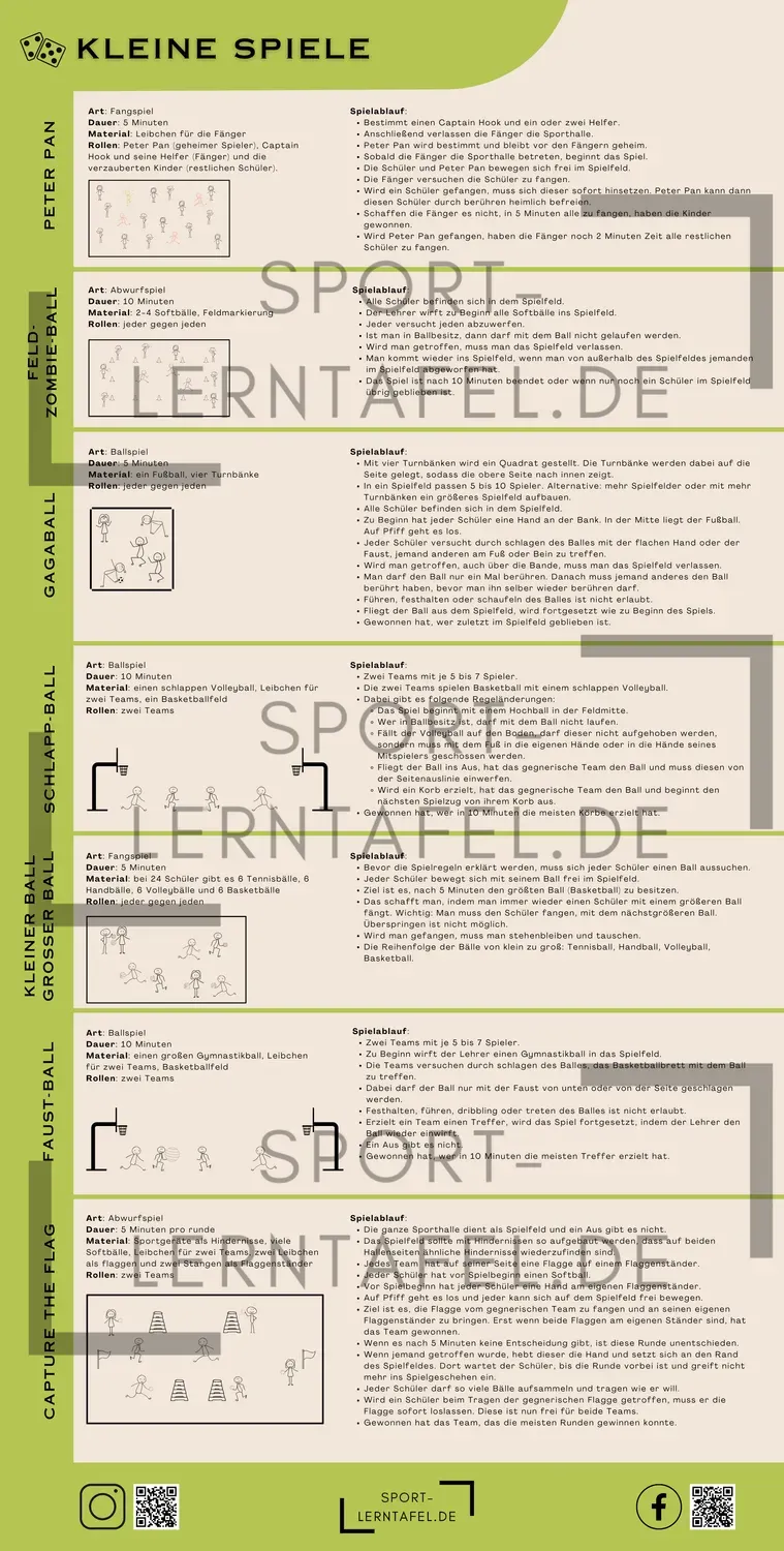 Sportlerntafel Lerntafel Kleine Spiele Sport