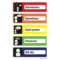 Goed-Gezien Lawaaimeter 518 Lärmpegel Poster A3 robust