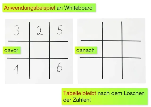 TimeTEX Whiteboard-Linien 62295 Klebeband schwarz 15 m im Spender
