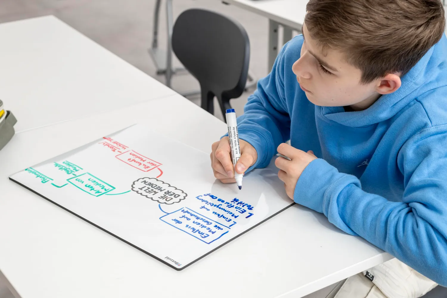 Betzold Mini-Whiteboard magnetisch Tafel-Set