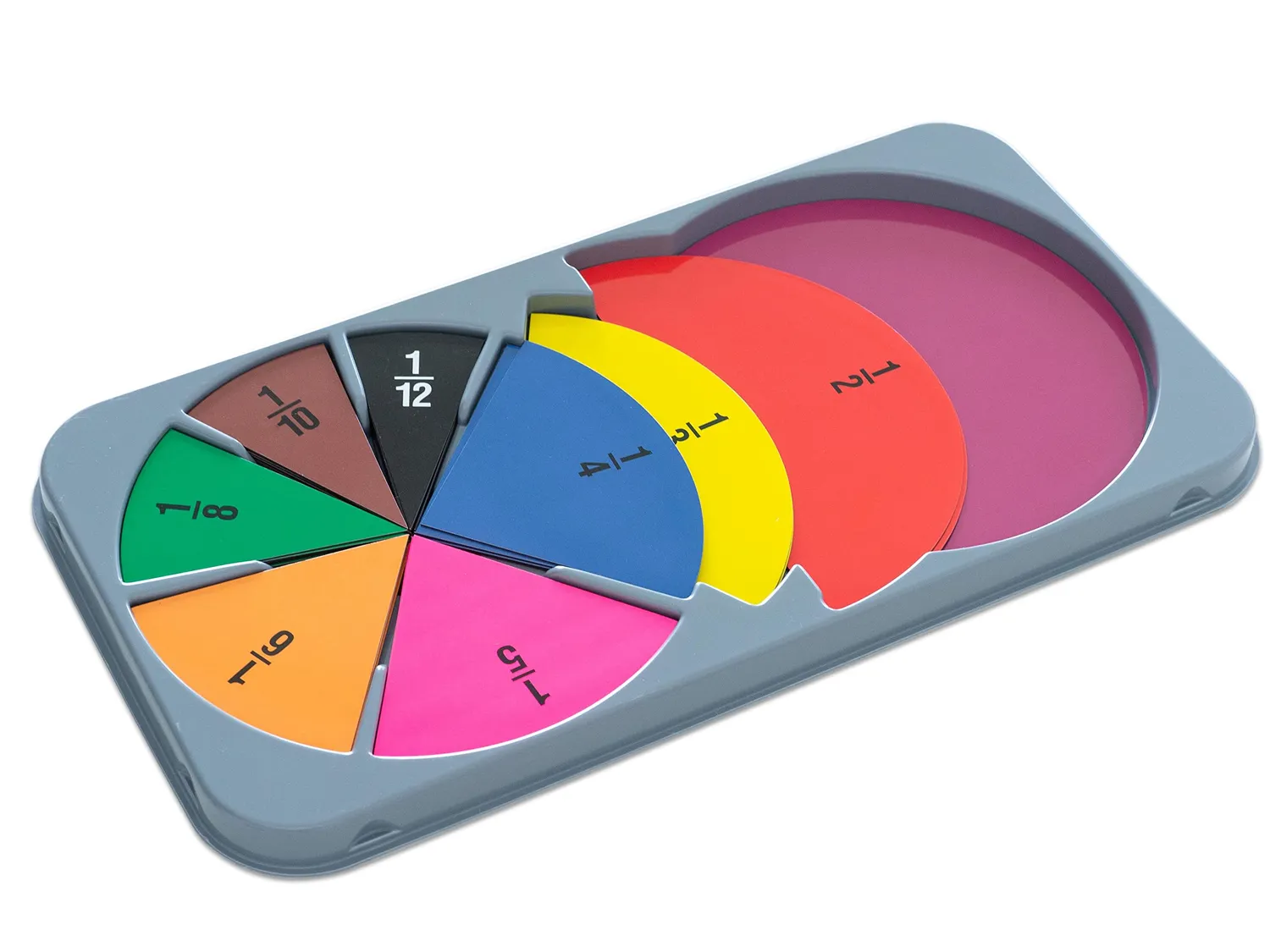 Betzold Dezimal- und Prozentscheiben Magnet-Set 51-tlg