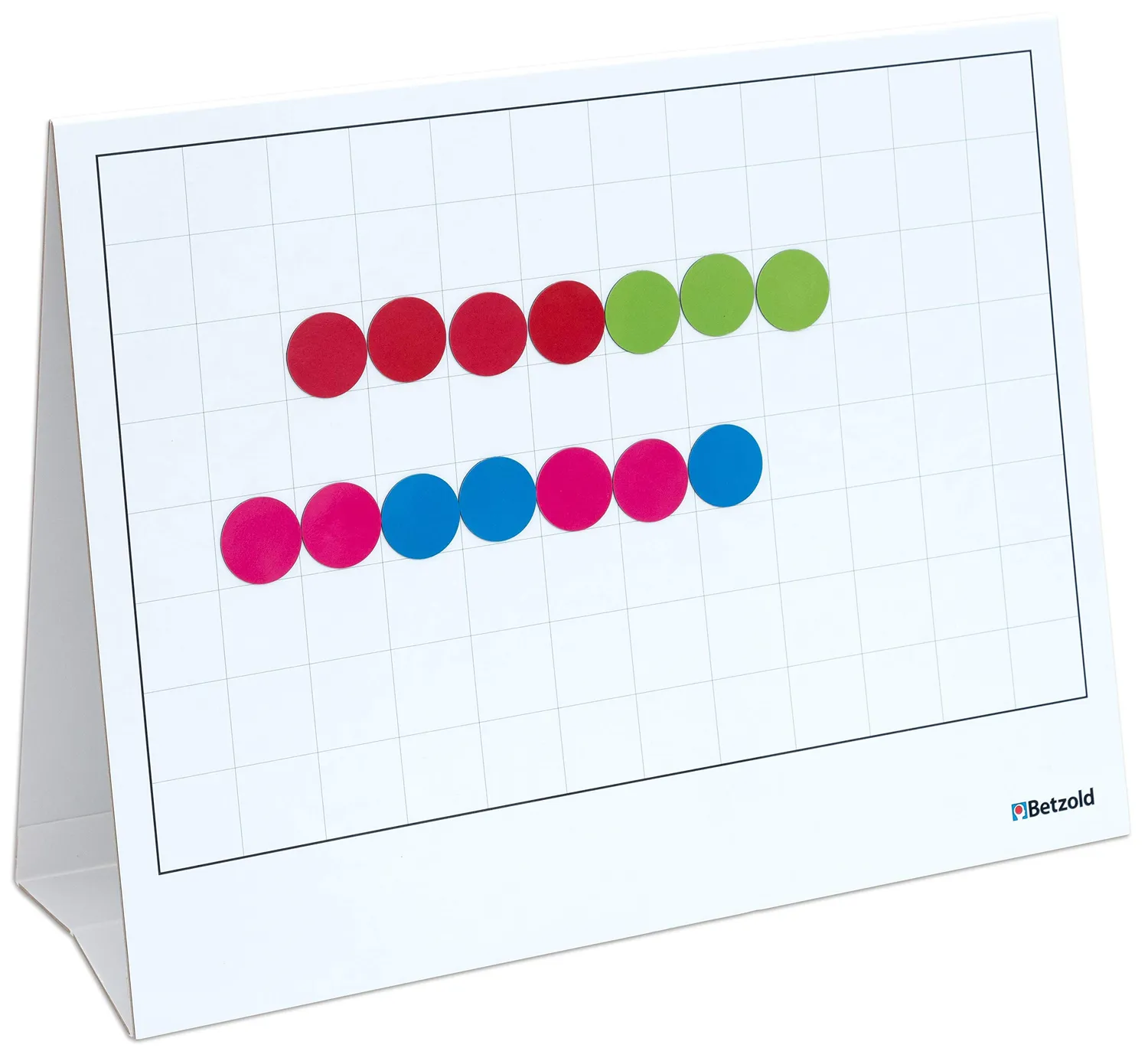 Betzold Mag-Boards Mini-Whiteboard magnetisch kariert