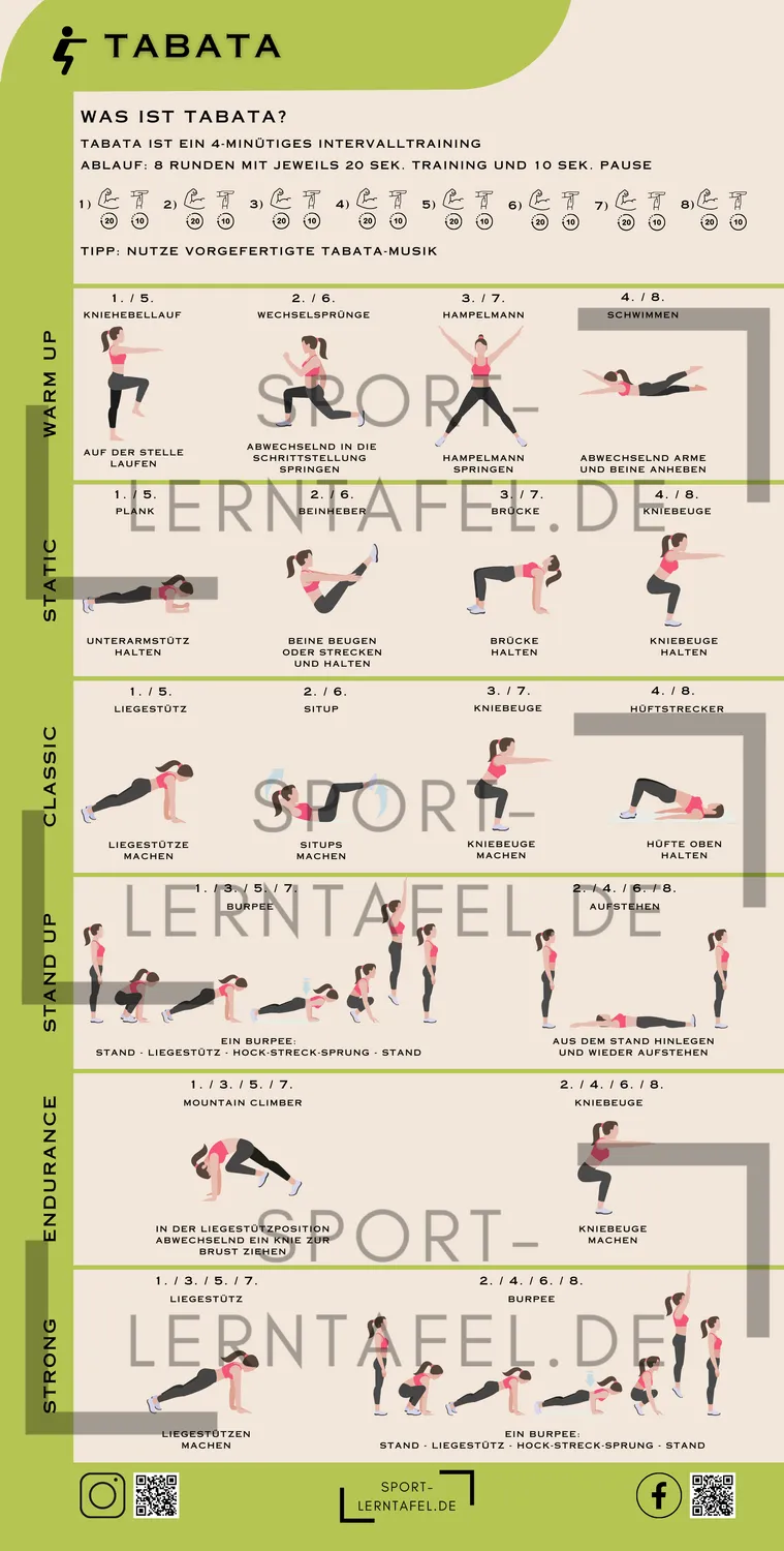 Sportlerntafel Paket Training 4 Sport-Lerntafeln