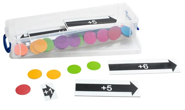 Betzold Magnet-Zahlenstrahl 0-100 78 Teile 3 m Zubehör