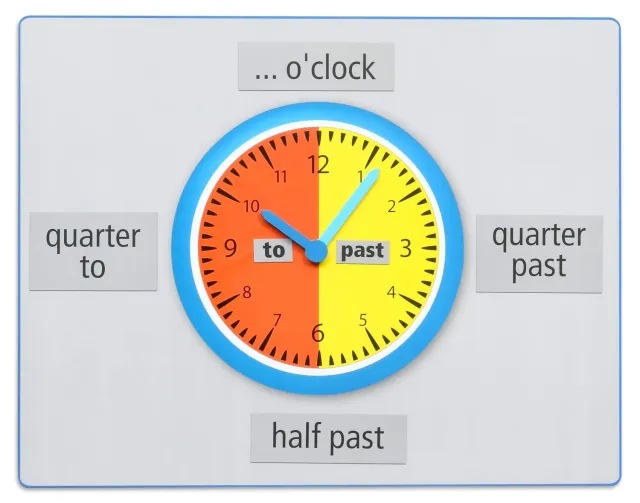 Betzold Teaching Clock What’s the time Lernuhr magnetisch