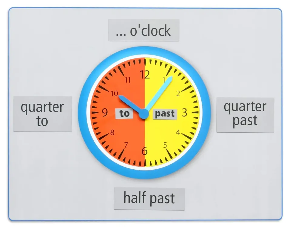 Betzold Teaching Clock What’s the time Lernuhr magnetisch