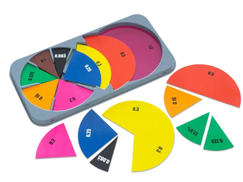 Betzold Dezimal- und Prozentscheiben Magnet-Set 51-tlg