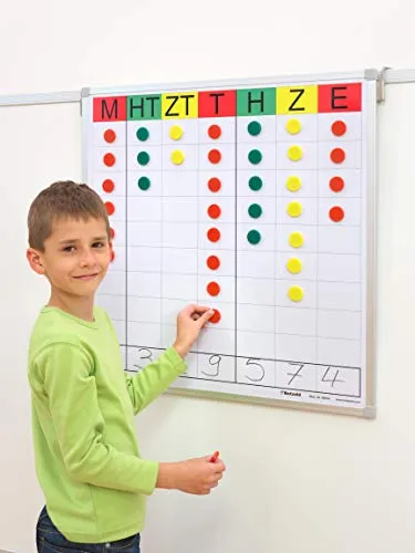 Betzold Stellenwerttafel magnetisch 71x71 cm beschreibbar