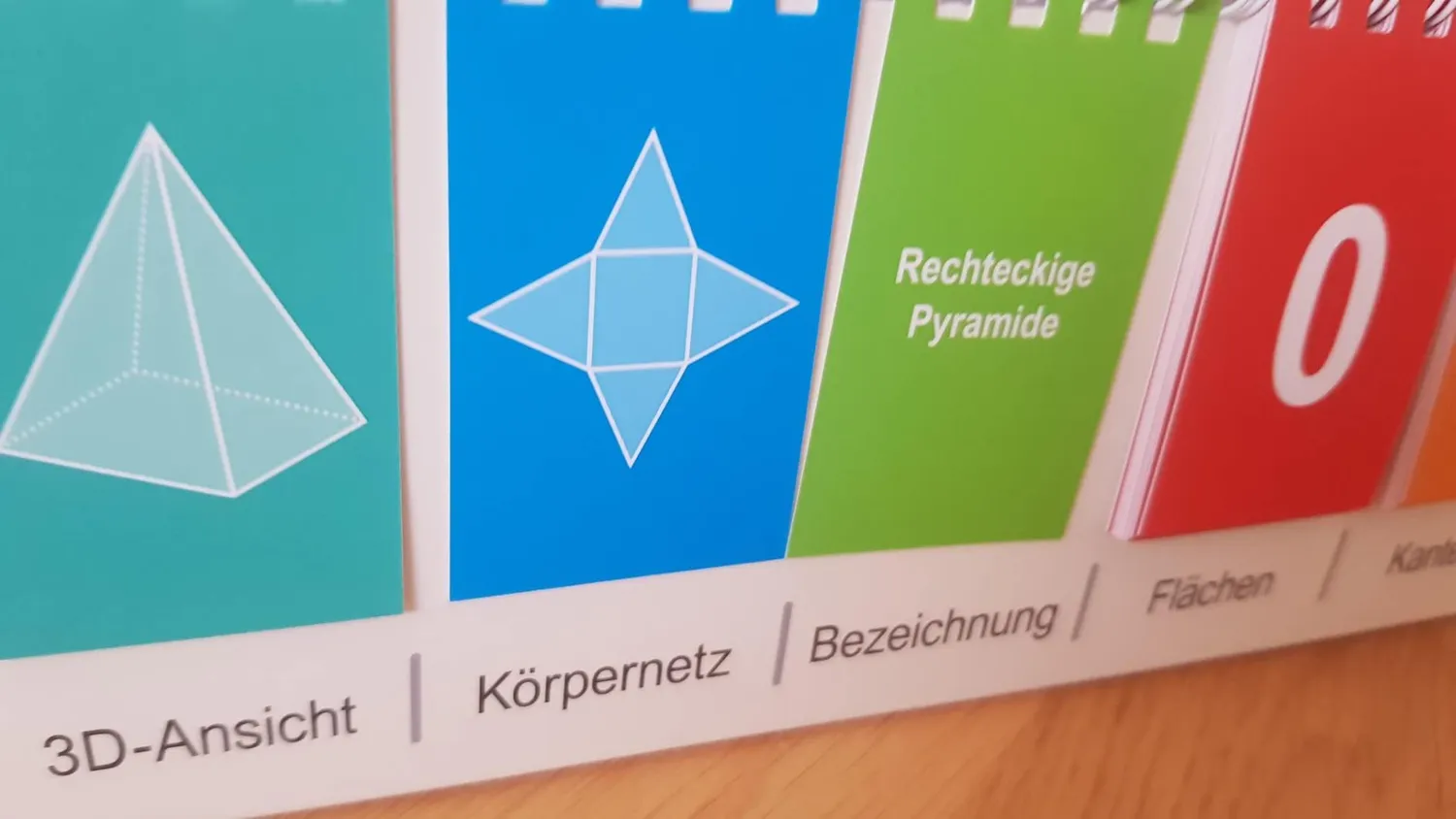 Betzold Geometrie-Körper-Flip geometrische Körper 12-teilig Karton