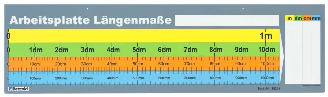 Betzold Arbeitsplatte Längenmaße Wandtafel 125 cm beschreibbar