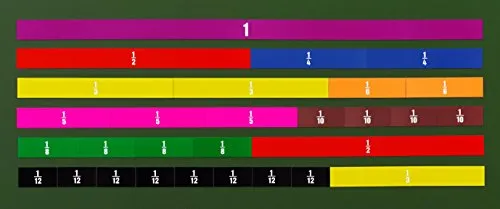 Betzold Linearer Bruchrechensatz schmal Magnetstreifen 51-tlg