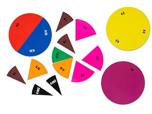 Betzold Dezimal- und Prozentscheiben Magnet-Set 51-tlg